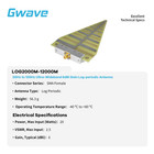 2ghz To 12ghz Ultra-wideband 6dbi Gain Log-periodic Antenna