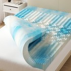 Dumos 5-zone Support Memory Foam Mattress Topper pain Relief cooling Gel Infused