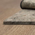 Non Slip Rug Pad Cushioning Durable Flooring Protection Customizable Sizes New