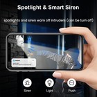 Anran 8ch 5mp Wireless Security Camera System Outdoor Audio Cctv 12      monitor 2tb