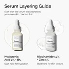 The Ordinary Niacinamide 10    Zinc 1   Smoothing Serum For Blemish-prone Skin