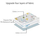 Mbjerry Waterproof Changing Pads Portable  Breathable Leak Proof Mattress Pad   