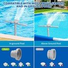 Pool Fountain For Above And In-ground Pools  Dual Spray Pool Waterfall Fountain