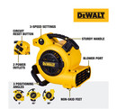 Dewalt Portable Air Mover Floor Dryer Blower Fan  1 5 Hp 3 Speed Dxam2260 Nob