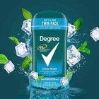 2 Pack Men Antiperspirant Deodorant Degree Stick Sport 48 Hour Protection 2 7 Oz