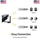 Wireless Dmx512 Controller Transmitter Receiver 3 Pack Built-in Battery