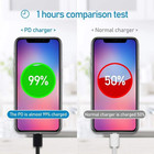 3 Pack 45w Usb-c Fast Wall Charger 6ft Cable For Samsung Galaxy S25 S24 S23 S22