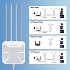Ac1200 wifi6 Ax1800 Outdoor Wifi Long Range Extender Repeater High-gain Antennas