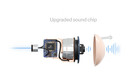 Audien Atom X Touchscreen Otc Hearing Aid Bluetooth Certified Refurbished