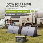 Allpowers 2400w Portable Power Station Generator With Foldable Solar Panel Kit