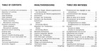 Sony Tc-630d Reel To Reel Player Owner s Manual