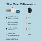 Replacement Filter Set For Weddell Duo - High-efficiency Shower Water Filtrat Us