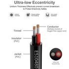 22 Awg 2 Conductor Electrical Wire 25ft Tinned Copper Pvc Stranded Cable