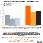 V1 Center Console Shifter Pocket Filler 2011-19 Ford Explorer Police Interceptor