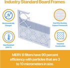 Filter King 10x36x1 Air Filter Merv 13  Ac Furnace Filters  12-pack 