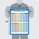  multiplication Table Poster For Kids - Educational Times Table Chart For Math C