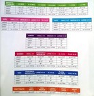 T-birds Jacket Grease 50 s Retro Sock Hop Fancy Dress Up Halloween Adult Costume