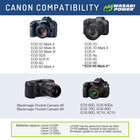 Wasabi Power Battery  2-pack  For Canon Lp-e6p