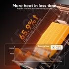 1500w Portable Space Heater 8hr Timer With Remote Ptc Ceramic Electric Heater