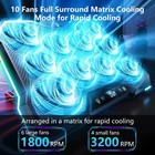 Gaming Laptop Cooling Pad 12-18 Inch Cooler With 10 Turbo Fans Usb Adjus