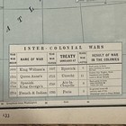 Antique 1887 Map East United States 14   x11     w  Inter-colonial Wars 