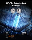 Anker Solix F1500 Portable Power Station 1536wh1800w Solar Generator For Outdoor
