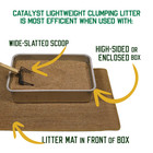 2 Pack  Catalyst Pet Softwood Natural Clumping Cat Litter Original Formula 15lb