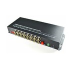 16 Channel Digital Video Fiber Media Converter Transmitter   Receiver 1 Pair