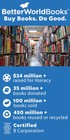 Market Analysis   Assessing Your Business Opportunities Library B