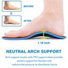Kelaide Orthotics Arch Support Metatarsalgia Insoles - Mortons Neuroma Inserts