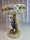Antique German Porcelain Figural Compote Basket C g  Schierholz Style Floral