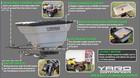 Yard Commander - 80-pound Atv utv Broadcast Spreader - 12-volt Heavy Duty Motor