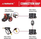 5000 Psi M22-14mm Male Coupler Pressure Washer Hose Extension Adapter