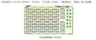 Kato N Scale 700 Shinkansen Nozomi 8cars Basic Set 10-1645 Model Train Japan