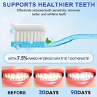 7 5  Hydroxyapatite Toothpaste 1 Pack Toothpaste For Advanced Enamel Protection