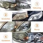 Diy Headlight Restoration Kit Car Light Headlamp Lens Polishing Sanding Repair
