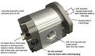 Hydraulic Gear Motor Or Pump 8  16  20  26cc rev 2-18gpm High Speed Bi-direction