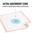 100 30x36 Heavy Pads Adult Urinary Incontinence Disposable Bed Pee Underpads