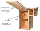 Jcs Wildlife Plywood Squirrel House Nesting Box