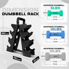 Neoprene Coated Dumbbell Hand Weight Sets Of 2 - Multiple Weight Options With 15