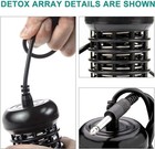 Ionic Detox Foot Bath Ion Chi Spa Cleanse Arrays Stainless Steel Replace