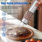 Rechargeable Electric Salt And Pepper Grinder Set With Charging Base 2-pack