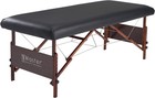 Ultra-durable Fitted Pu Vinyl Massage Table Cover - Water   Oil Resistant Black