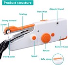Mini Portable Electric Handheld Sewing Machine