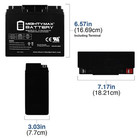Mighty Max 12v 22ah Sla Battery Replacement For Apc Smart-ups 1000xl - 2 Pack