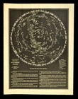 Vintage Star Map Zodiac Chart Celestial Diagram Astrological Constellation