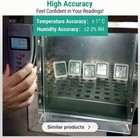 Thermopro Tp50 Digital Hygrometer Indoor Thermometer And Humidity Gauge White