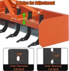 5 Pcs Box Blade Shank For Tractor 18  Ripper Shanks Scarifier Tooth With 4 Holes