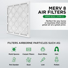 20x20x1 Merv 8 Pleated Ac Furnace Air Filters   6 Pack   Made In Usa 