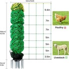 Electric Fence Netting  164 l X 42 5  H Movable Livestock Nets For Sheep  Etc